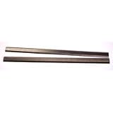 12.5 Bench Top Planer HSS Knives (set of 2) by 