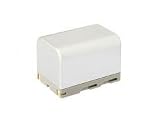 Battery for Samsung VP-D30 3000mAh, 7,4V, Li-Ion