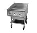 Keating Miraclean Electric Griddle 24in 1 EA 24X30FT-E