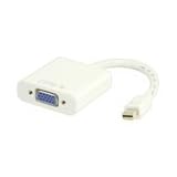 Détails sur le produit