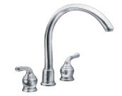 Moen 7785 Kitchen Double Handle Faucet