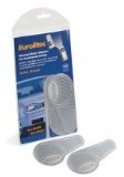 Quality Eurolite Right Hand Drive Beam Converters For Driving In Europe