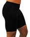 Aero Tech Men's Spandex Workout Shorts Made in USA to Provide Light Compression for Exercise and Muscle Support