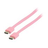 Détails sur le produit