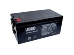 Toyo Battery 6GFM200 - 12.00 Volt 250.00 AmpH SLA Battery