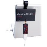 Global Marketing Partners   METAGEEK DEVICE FINDER 2.4GHZ DIRECTIONAL ANTENNA @ CyberWar: Si Vis Pacem, Para Bellum