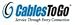 CABLES TO GO 3ft SCSI-3 MD68M Thumbscrew To SCSI-2 MD50M Cable Beige