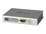 ATEN UC2324 4-Port Adapter (USB 2.0)