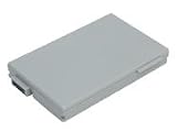 Elekratek CANON BP 208 Replacement Digital Camera Battery [ CAB_CAN_BP_208 ]