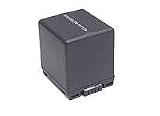 TechFuel® Extended Battery for Panasonic NV-GS320EB-S Camcorder