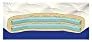 8 in. Double Foam Core Mattress (8 in. - Full)