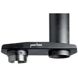 Peerless Side to Side Adjuster