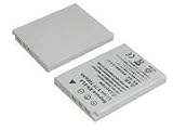 NIkon EN-EL8 replacement Battery