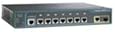 Cisco WS-C2960G-8TC-L Catalyst 2960 8-Port 10/100/1000 Ethernet Switch