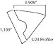 8ft Pool Table Cushions Set U-23 Profile (6) 8ft Pool Table Cushions Set U-23 Profile (6)