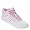 White/White/Pink