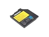 Lenovo ThinkPad Advanced Ultrabay Battery III Lithium-Polymer Laptop Batterie (3 Zellen, 2900 mAh)