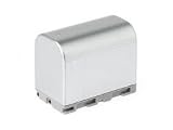 Battery for Sony model /ref. NP-FS30, 3,6V, Li-Ion