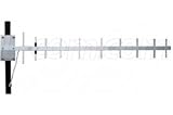 900 MHz 14 dBi Yagi Antenna N Female Connector