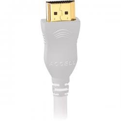 Accell B041C-009F-2 Green Cables (3 Meters)
