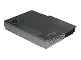 Lithium Ion Battery Pack 4320 mAh for Dell Inspiron 500M,Dell Inspiron 600M,Dell Latitude D500,Dell Latitude D505,Dell Latitude D510,Dell Latitude D520,Dell Latitude D600,Dell Latitude D610,Dell Precision M20,Dell Precision WorkStation M20