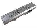 DS Miller Inc. Equivalent of AVERATEC 3700 Laptop Battery