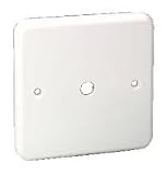 Couvercle du panneau avant (TCA-200P)