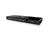 Hewlett Packard Usb Media Port Replicator;Interfaces & Connections USB