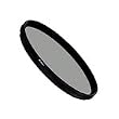 Nikon 77mm Circular Polarizer II Thin Ring Multi-Coated Glass Filter