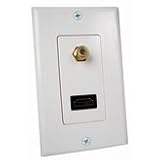HDMI & Coaxial Wall Plate