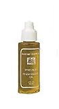 Guitar Cleaning & Care