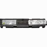 Memory Upgrades - Memory - 2 GB ( 2 x 1 GB ) - FB-DIMM 240-pin - DDR2 - 667 MHz / PC2-5300 - 1.8 V - fully buffered - ECC