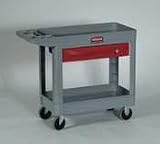 Service & Hand Trucks