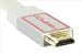 5M 16FT ATLONA FLAT HDMI CABLE WHT HDMI 1.3b Certified