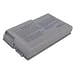 Laptop Notebook battery for Dell Inspiron 500M 600M Latitude D600, D500, and D505