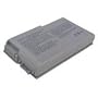 Laptop Notebook battery for Dell Inspiron 500M 600M Latitude D600, D500, and D505