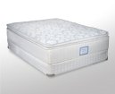 Sealy Posturepedic Tribecca Luxury Firm Euro Pillow Top Queen Mattress Only