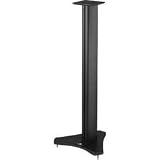 OmniMount 31