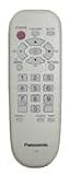 Panasonic PANASONIC EUR648053 REMOTE CONTROL