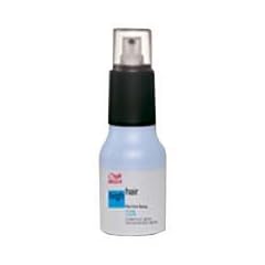 Wella Flat Iron Spray 200 ml