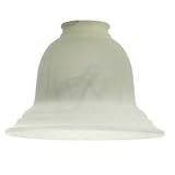 Lampshades