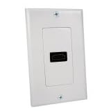White Single HDMI Wall Plate Single-Gang Plastic Plate