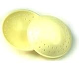  : Breast Protectors