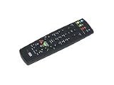 Techsolo TC-M18 Fernbedienung