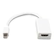 Mini Displayport To HDmi Adapt