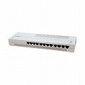 パナソニック電工ネットワークス Switch-S12G MN24120
