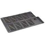 12 Watt Fordable Solar Charger