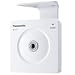 IP