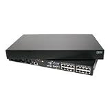IBM Global 2X16 Console MNGR(GCM2)