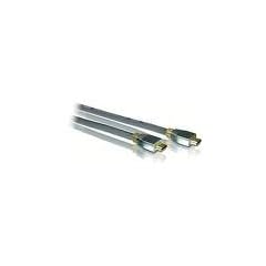 Philips HDMI-Kabel 10m
